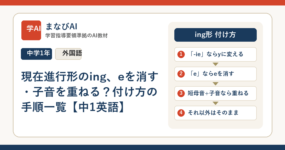 現在進行形のing、eを消す・子音を重ねる？付け方の手順一覧【中1英語】 | まなびAI