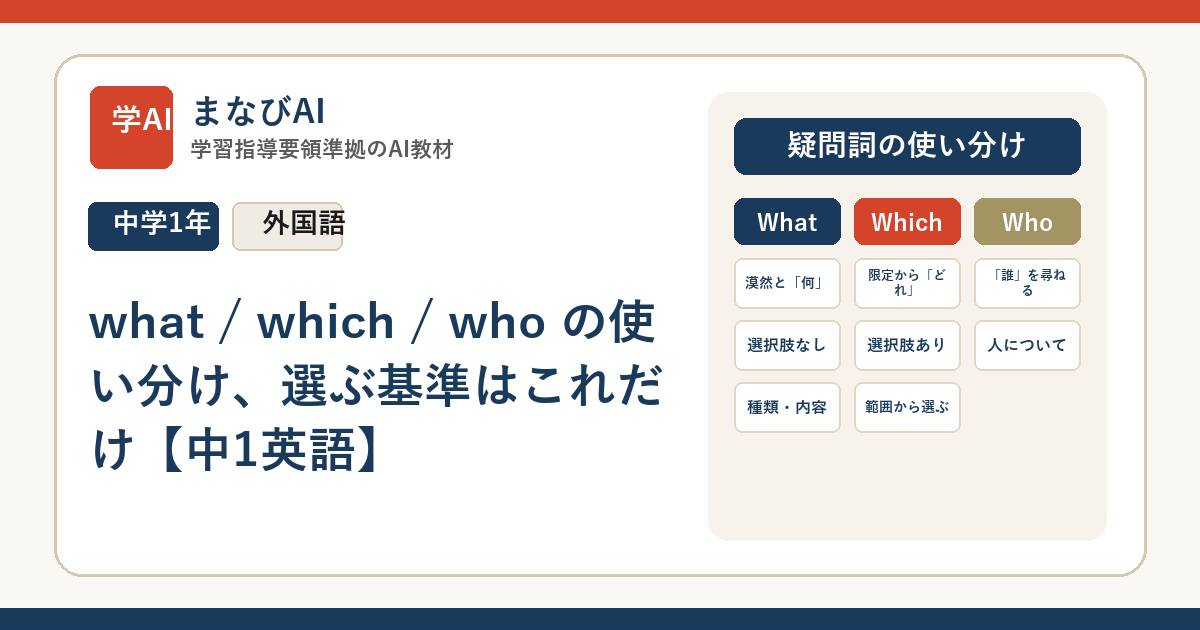 what / which / who の使い分け、選ぶ基準はこれだけ【中1英語】 | まなびAI