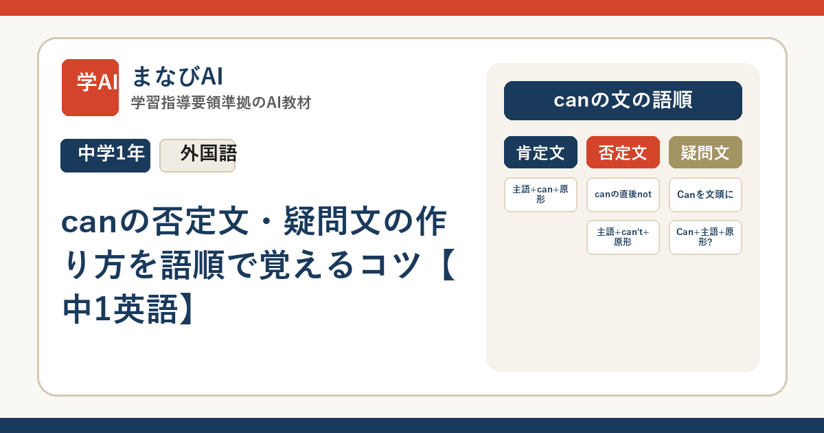 canの否定文・疑問文の作り方を語順で覚えるコツ【中1英語】 | まなびAI