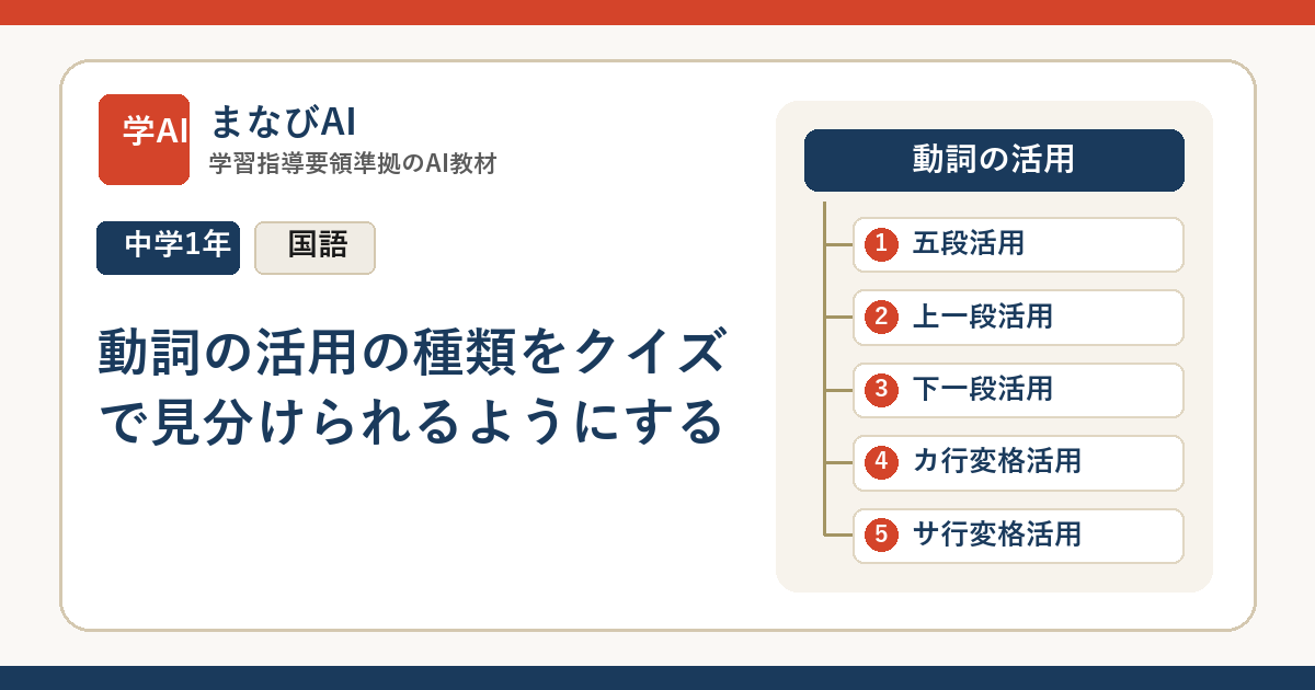 【中1国語】動詞の活用の種類をクイズで見分けられるようにする | まなびAI