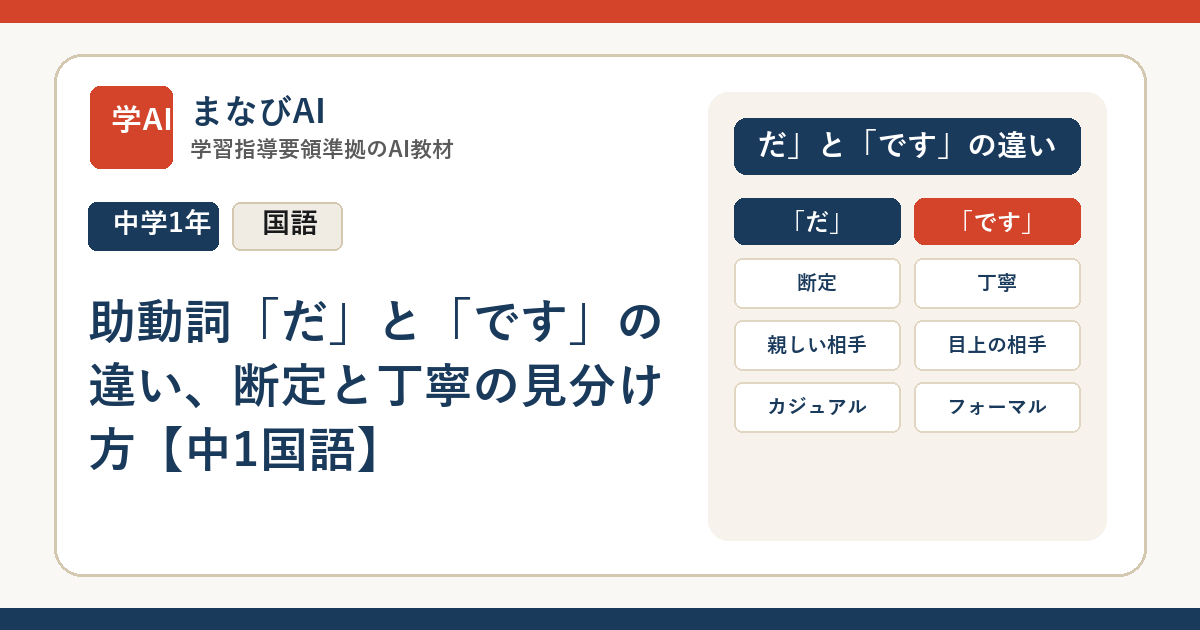 助動詞「だ」と「です」の違い、断定と丁寧の見分け方【中1国語】 | まなびAI
