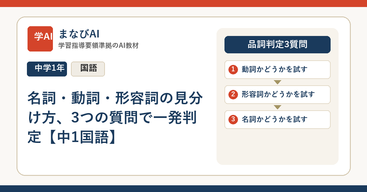 名詞・動詞・形容詞の見分け方、3つの質問で一発判定【中1国語】 | まなびAI