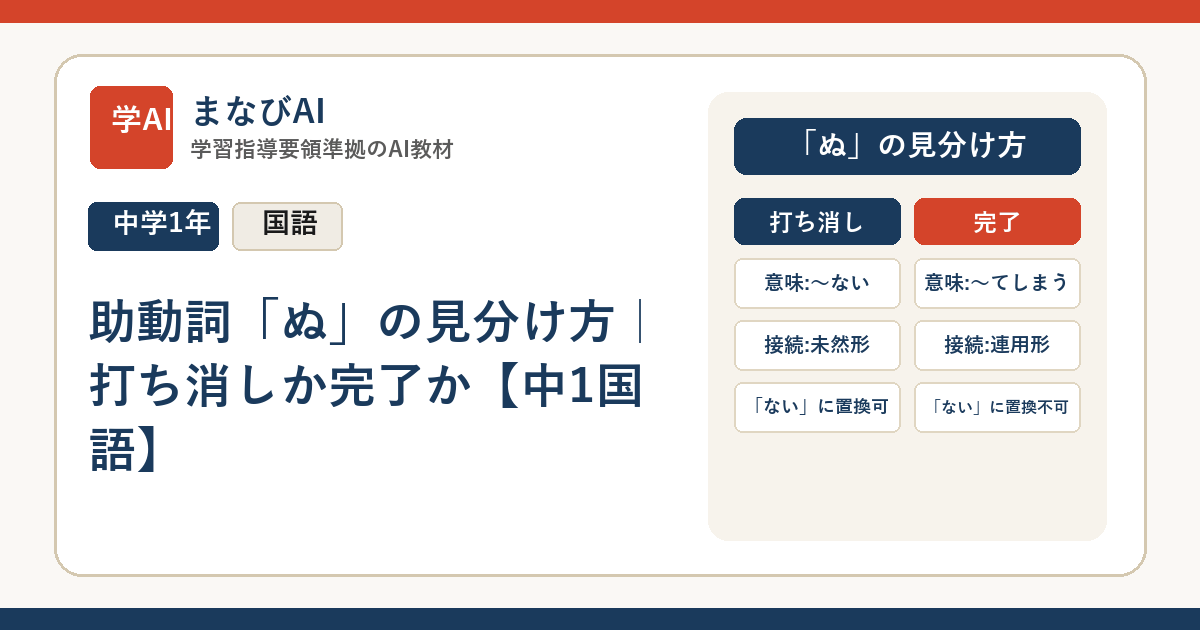 助動詞「ぬ」の見分け方｜打ち消しか完了か【中1国語】 | まなびAI