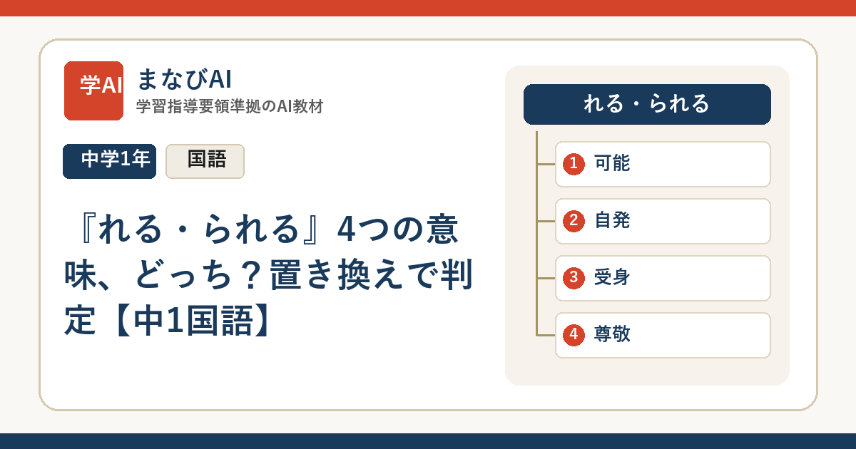 『れる・られる』4つの意味、どっち？置き換えで判定【中1国語】 | まなびAI