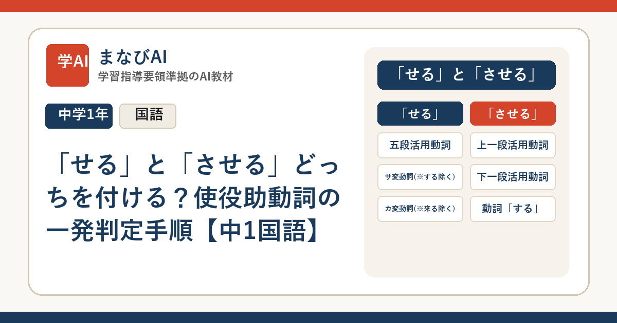 「せる」と「させる」どっちを付ける？使役助動詞の一発判定手順【中1国語】 | まなびAI