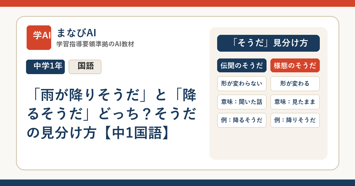 「雨が降りそうだ」と「降るそうだ」どっち？そうだの見分け方【中1国語】 | まなびAI