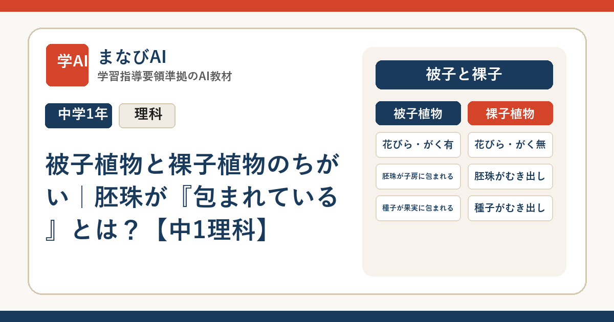 被子植物と裸子植物のちがい｜胚珠が『包まれている』とは？【中1理科】 | まなびAI