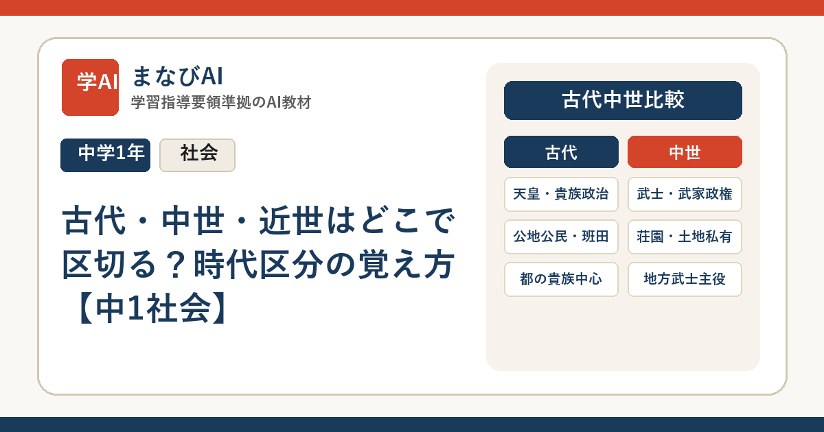古代・中世・近世はどこで区切る？時代区分の覚え方【中1社会】 | まなびAI