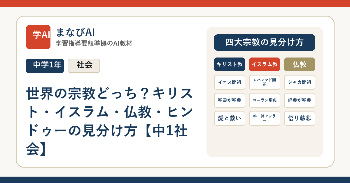 世界の宗教どっち？キリスト・イスラム・仏教・ヒンドゥーの見分け方【中1社会】 | まなびAI