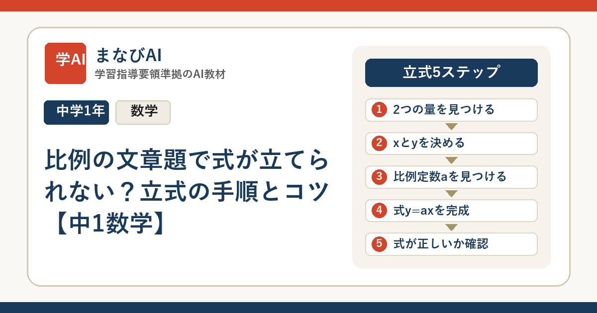 比例の文章題で式が立てられない？立式の手順とコツ【中1数学】 | まなびAI