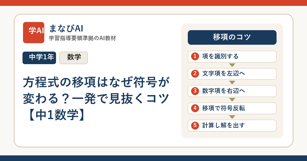 方程式の移項はなぜ符号が変わる？一発で見抜くコツ【中1数学】 | まなびAI