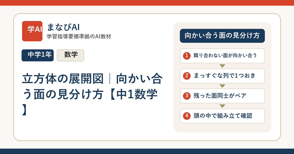 立方体の展開図｜向かい合う面の見分け方【中1数学】 | まなびAI