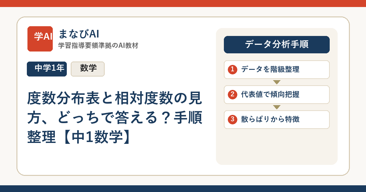 度数分布表と相対度数の見方、どっちで答える？手順整理【中1数学】 | まなびAI