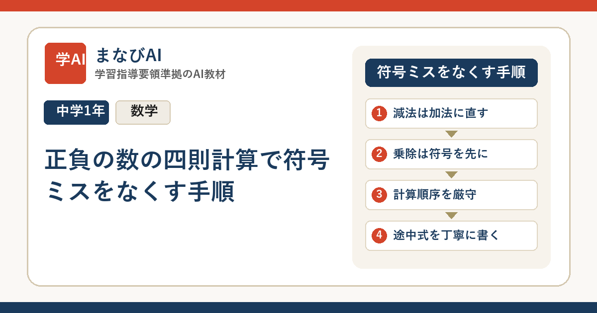 【中1数学】正負の数の四則計算で符号ミスをなくす手順 | まなびAI