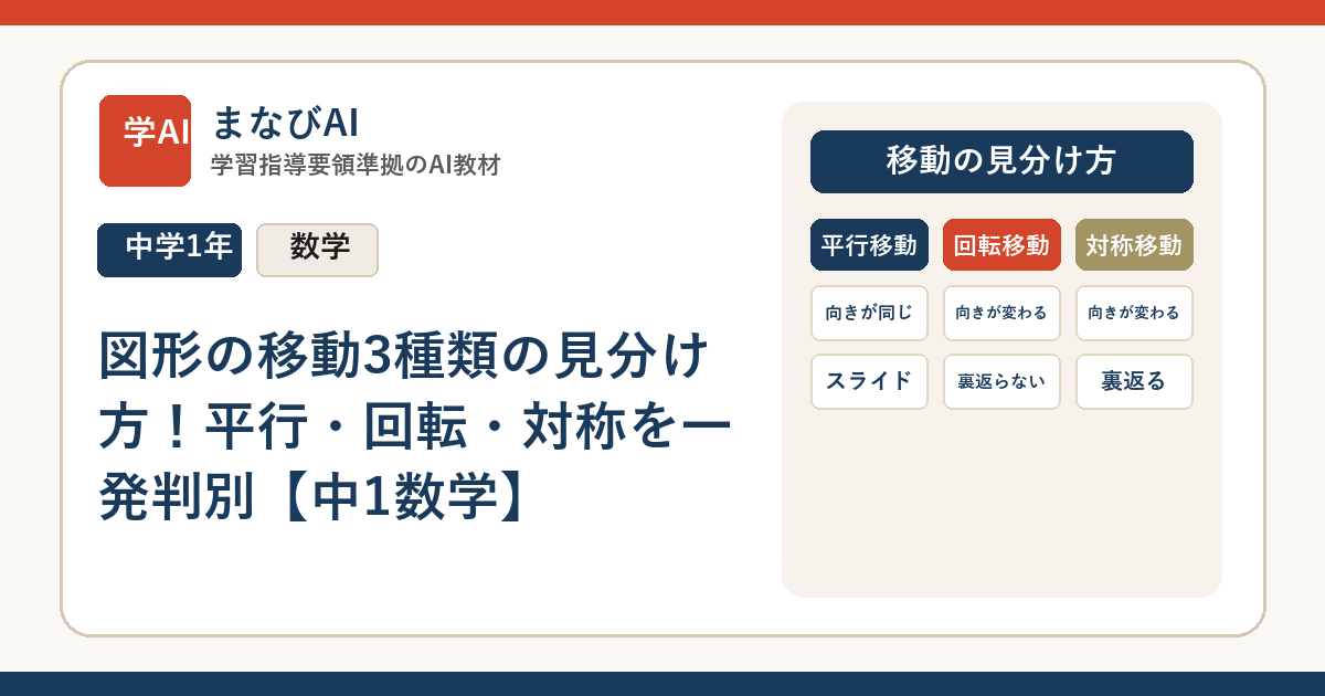 図形の移動3種類の見分け方！平行・回転・対称を一発判別【中1数学】 | まなびAI