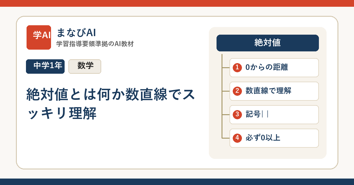 【中1数学】絶対値とは何か数直線でスッキリ理解 | まなびAI