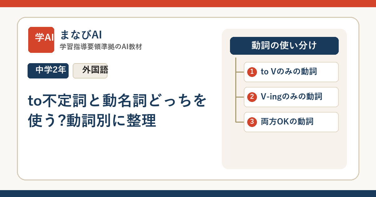 【中2英語】to不定詞と動名詞どっちを使う?動詞別に整理 | まなびAI