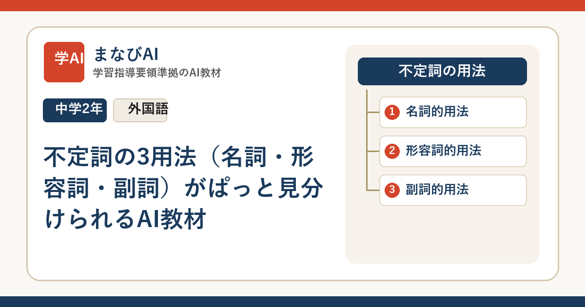 【中2英語】不定詞の3用法（名詞・形容詞・副詞）がぱっと見分けられるAI教材 | まなびAI