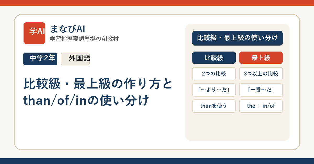 【中2英語】比較級・最上級の作り方とthan/of/inの使い分け | まなびAI