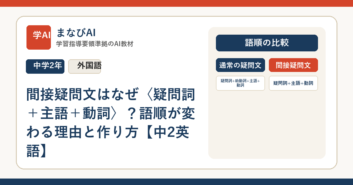 間接疑問文はなぜ〈疑問詞＋主語＋動詞〉？語順が変わる理由と作り方【中2英語】 | まなびAI