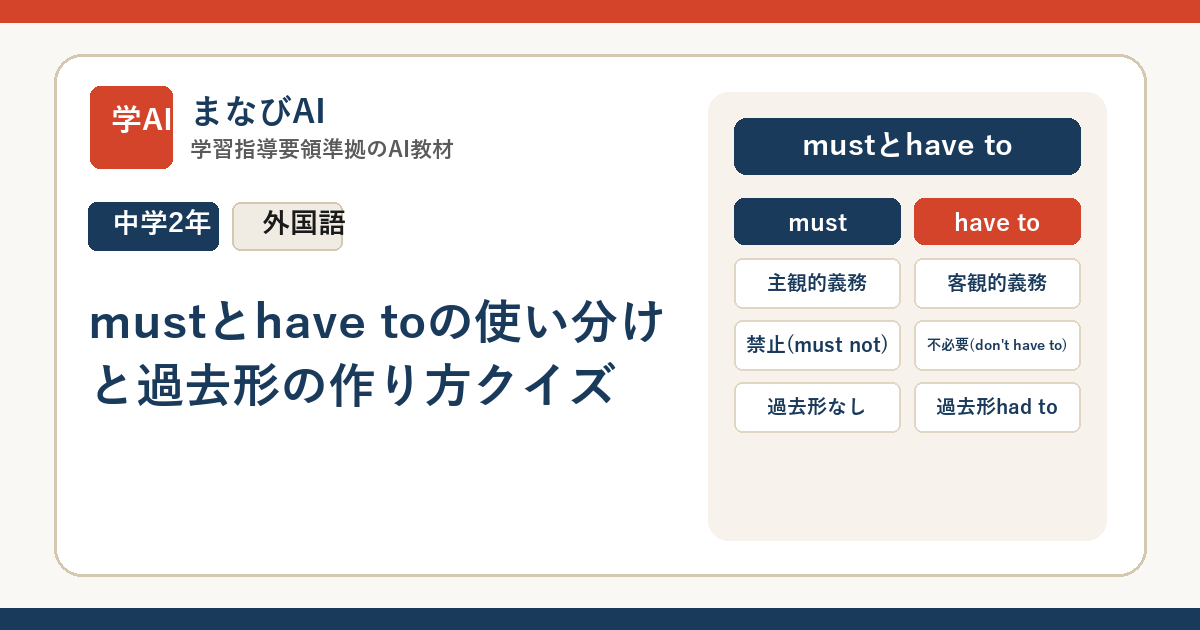 【中2英語】mustとhave toの使い分けと過去形の作り方クイズ | まなびAI