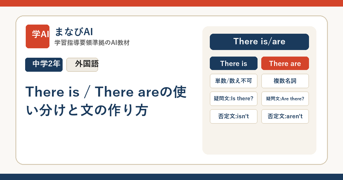 【中2英語】There is / There areの使い分けと文の作り方 | まなびAI