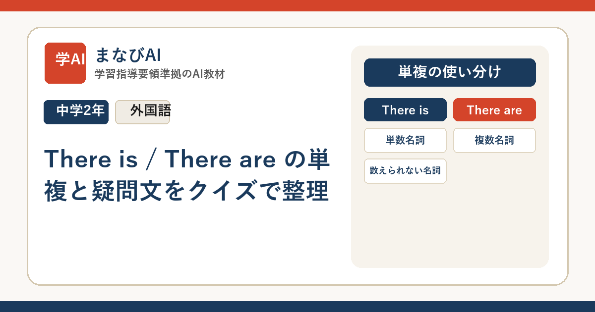 【中2英語】There is / There are の単複と疑問文をクイズで整理 | まなびAI