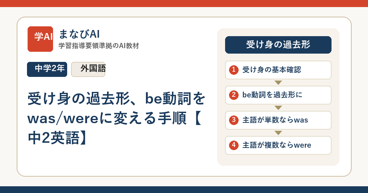 受け身の過去形、be動詞をwas/wereに変える手順【中2英語】 | まなびAI