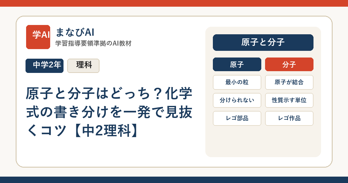 原子と分子はどっち？化学式の書き分けを一発で見抜くコツ【中2理科】 | まなびAI