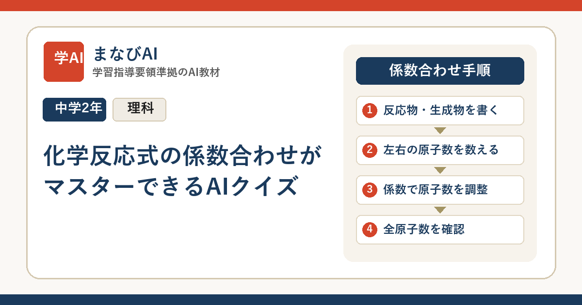 【中2理科】化学反応式の係数合わせがマスターできるAIクイズ | まなびAI