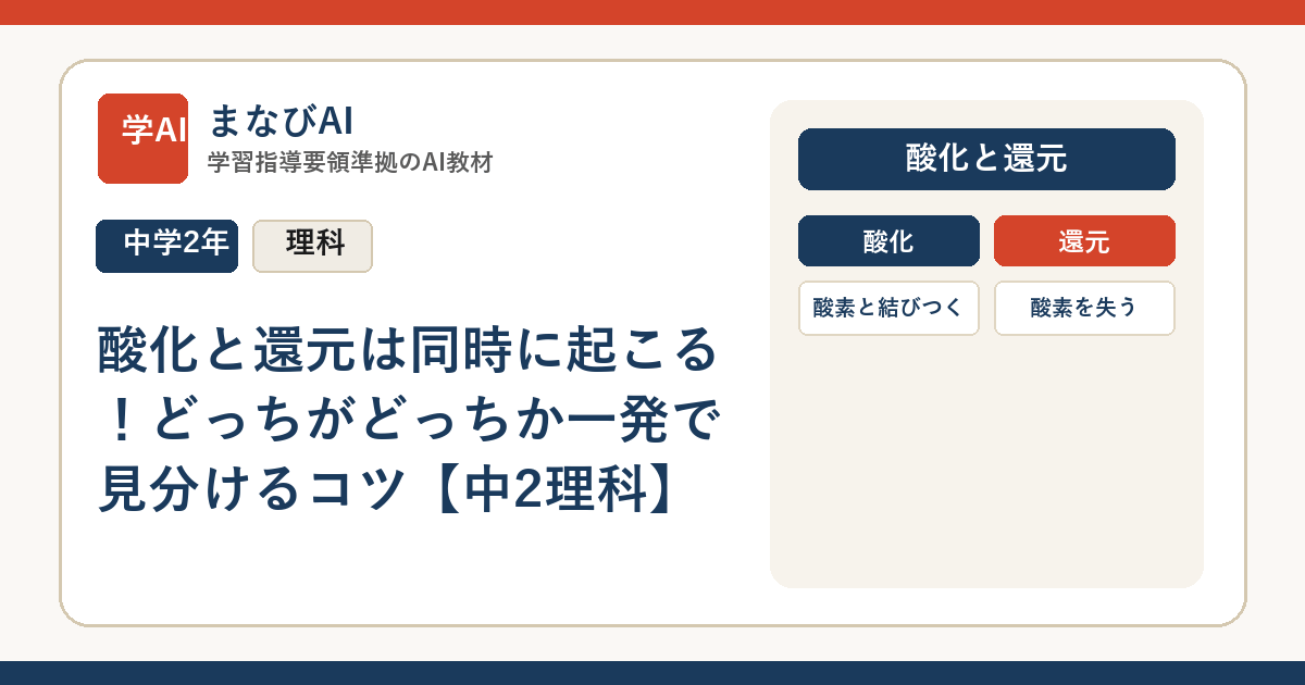 酸化と還元は同時に起こる！どっちがどっちか一発で見分けるコツ【中2理科】 | まなびAI