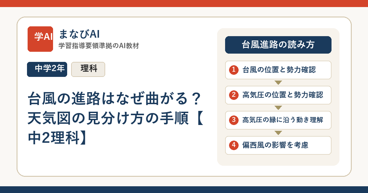 台風の進路はなぜ曲がる？天気図の見分け方の手順【中2理科】 | まなびAI