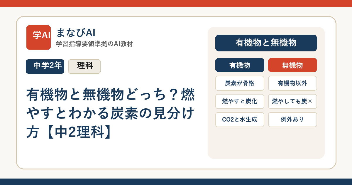 有機物と無機物どっち？燃やすとわかる炭素の見分け方【中2理科】 | まなびAI