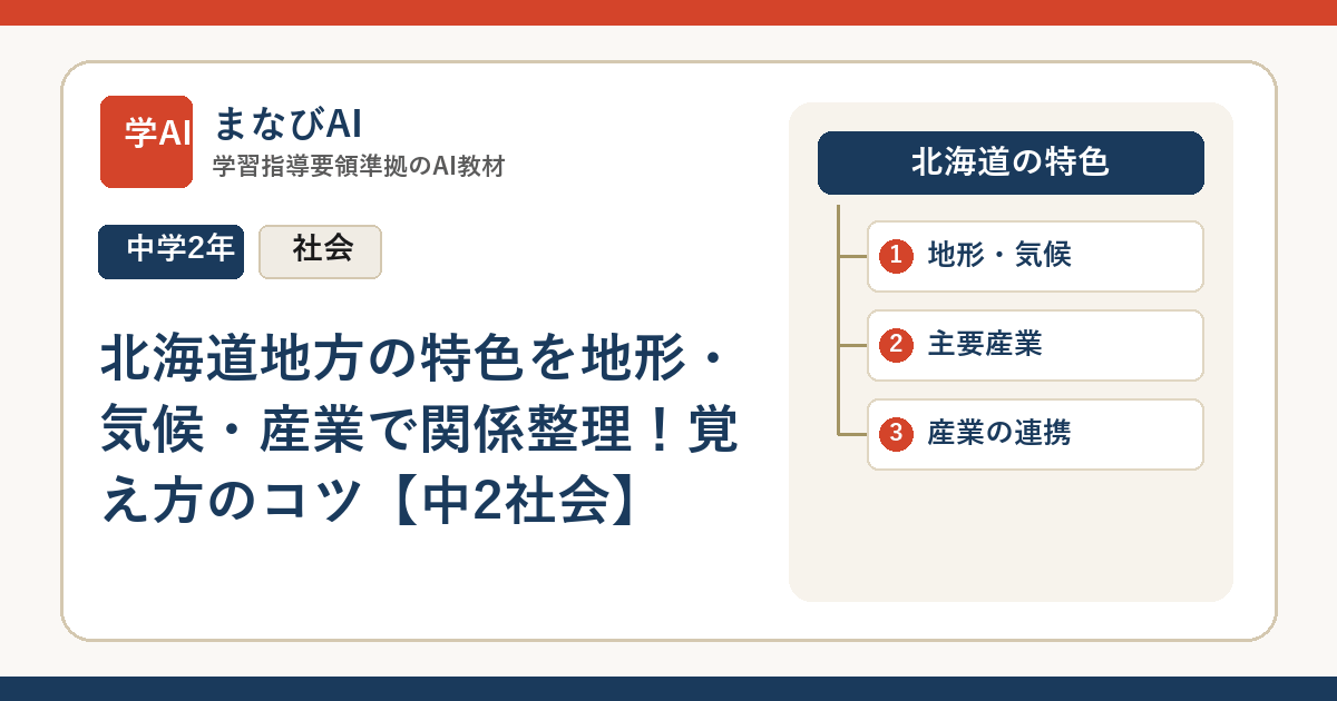 北海道地方の特色を地形・気候・産業で関係整理！覚え方のコツ【中2社会】 | まなびAI
