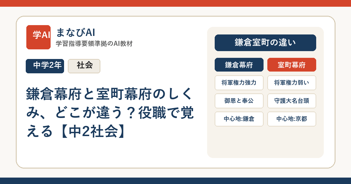 鎌倉幕府と室町幕府のしくみ、どこが違う？役職で覚える【中2社会】 | まなびAI