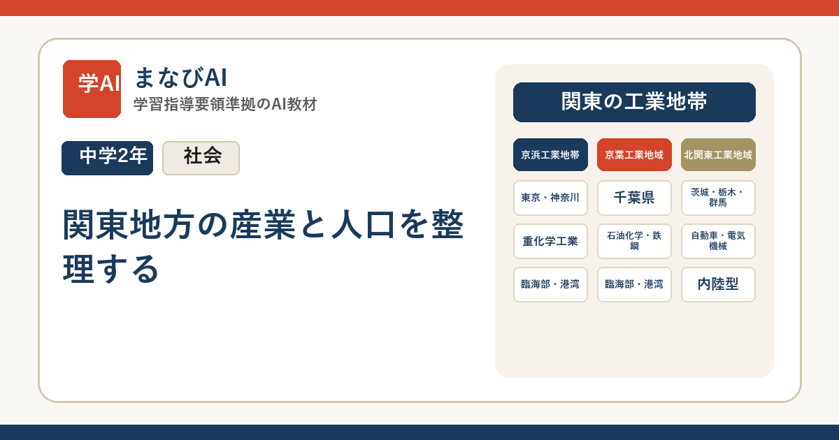 【中2社会】関東地方の産業と人口を整理する | まなびAI