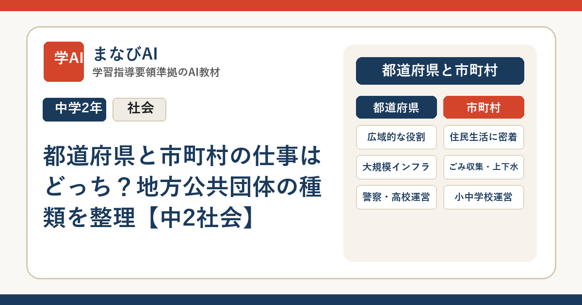 都道府県と市町村の仕事はどっち？地方公共団体の種類を整理【中2社会】 | まなびAI
