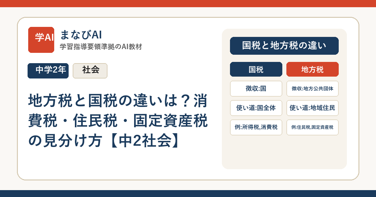 地方税と国税の違いは？消費税・住民税・固定資産税の見分け方【中2社会】 | まなびAI