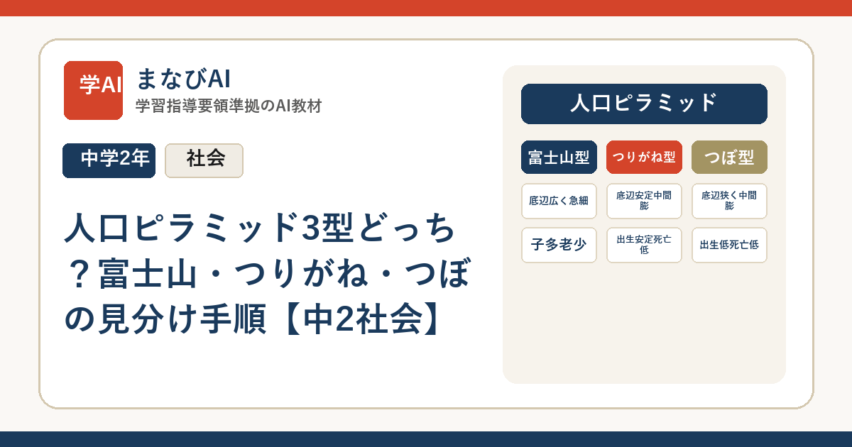 人口ピラミッド3型どっち？富士山・つりがね・つぼの見分け手順【中2社会】 | まなびAI