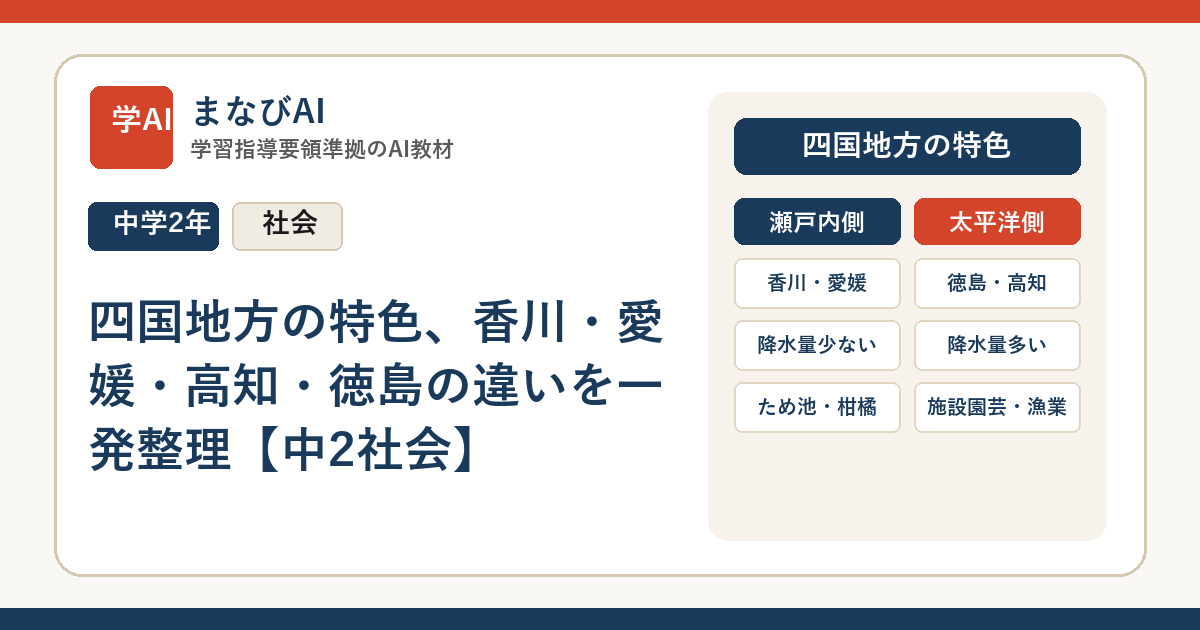 四国地方の特色、香川・愛媛・高知・徳島の違いを一発整理【中2社会】 | まなびAI