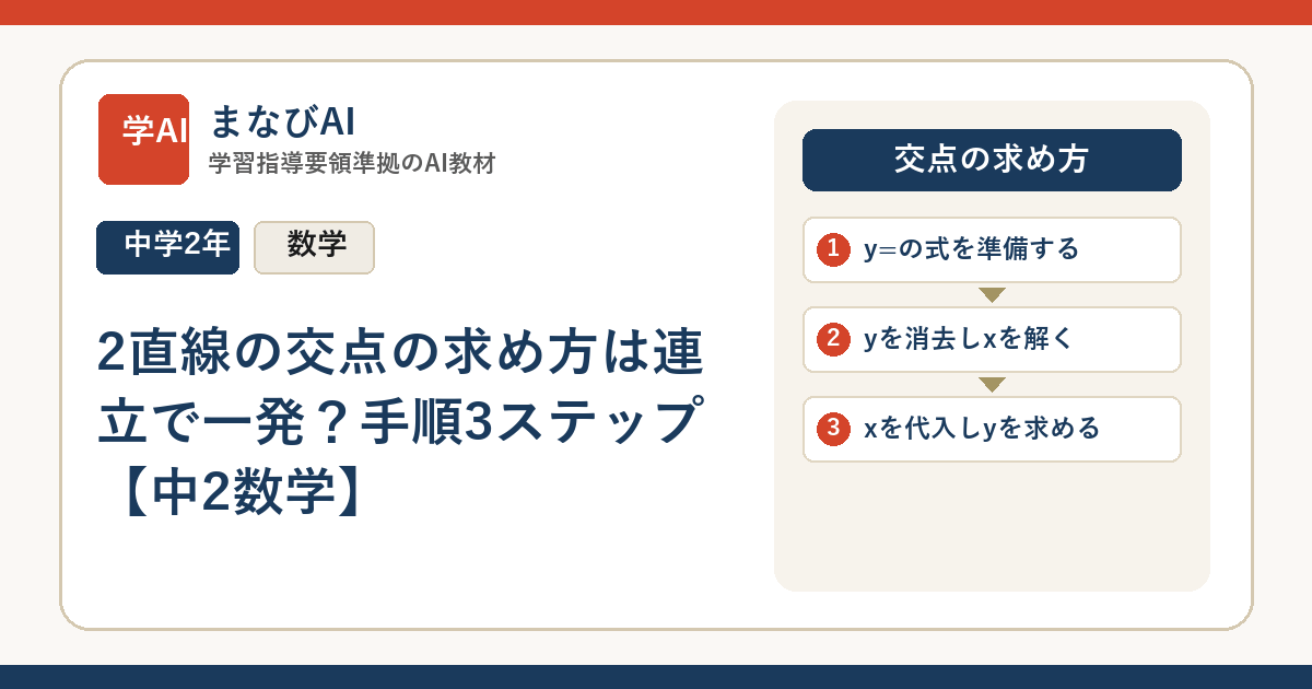 2直線の交点の求め方は連立で一発？手順3ステップ【中2数学】 | まなびAI