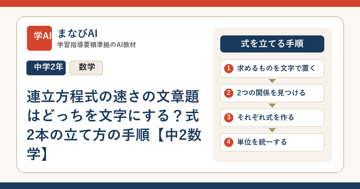 連立方程式の速さの文章題はどっちを文字にする？式2本の立て方の手順【中2数学】 | まなびAI