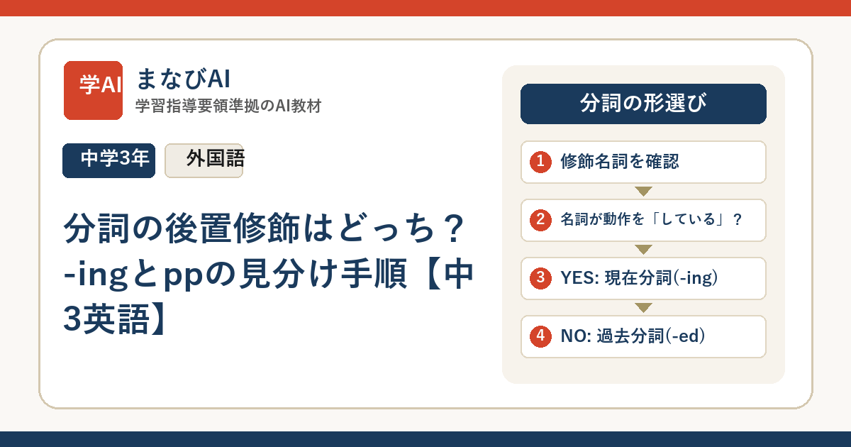 分詞の後置修飾はどっち？-ingとppの見分け手順【中3英語】 | まなびAI