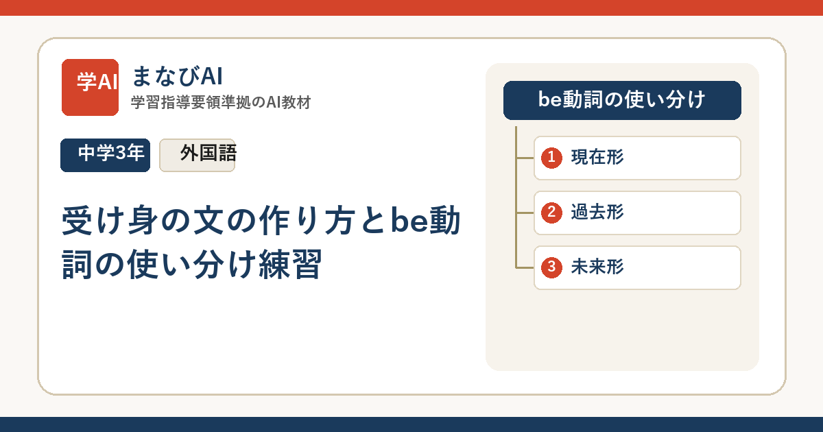 【中3英語】受け身の文の作り方とbe動詞の使い分け練習 | まなびAI