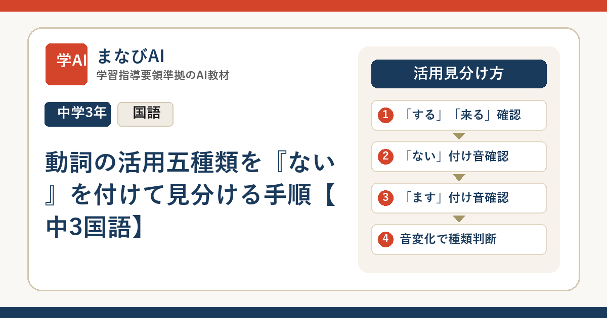 動詞の活用五種類を『ない』を付けて見分ける手順【中3国語】 | まなびAI