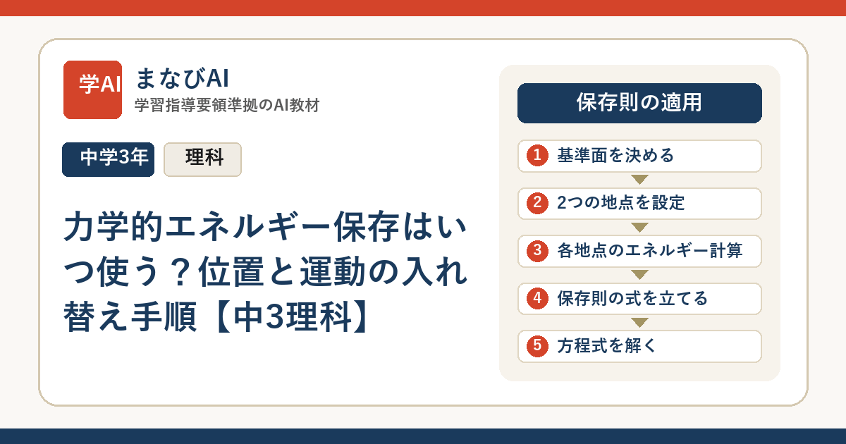 力学的エネルギー保存はいつ使う？位置と運動の入れ替え手順【中3理科】 | まなびAI