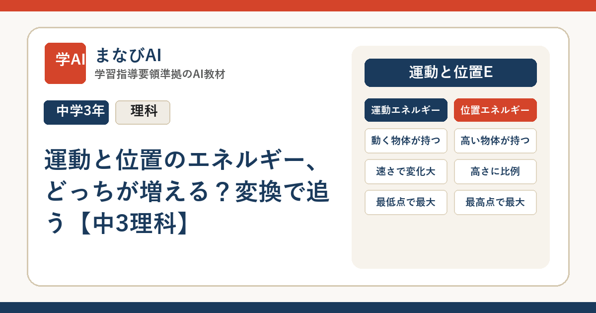 運動と位置のエネルギー、どっちが増える？変換で追う【中3理科】 | まなびAI