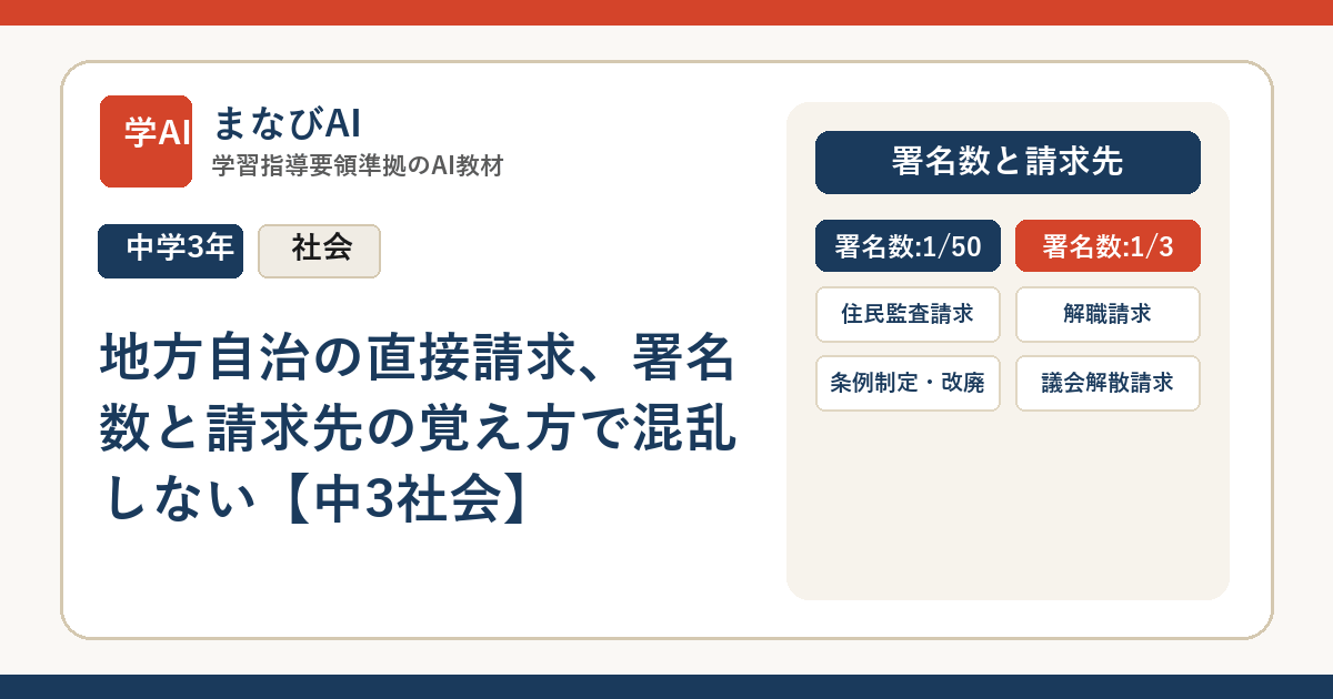 地方自治の直接請求、署名数と請求先の覚え方で混乱しない【中3社会】 | まなびAI