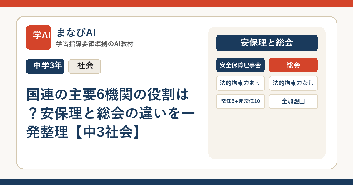 国連の主要6機関の役割は？安保理と総会の違いを一発整理【中3社会】 | まなびAI