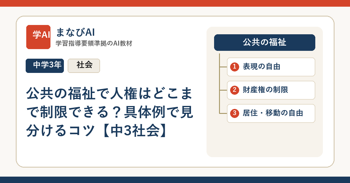 公共の福祉で人権はどこまで制限できる？具体例で見分けるコツ【中3社会】 | まなびAI